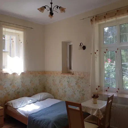 Séjour chez l'habitant Roza Sopot